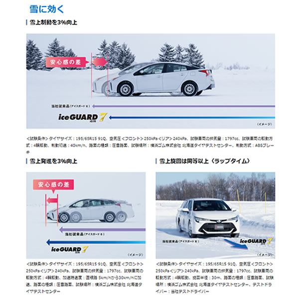 YOKOHAMAiceGUARD7IG70(ヨコハマアイスガード7IG70)195/45R161本価格法人、ショップは送料無料