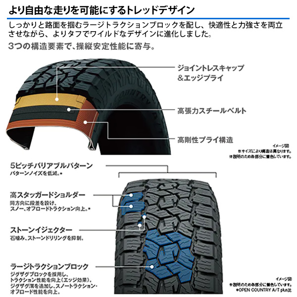 TOYO TIRES 1本価格 70R16 265 A COUNTRY OPEN T3 オープンカントリー ショップは送料無料 トーヨータイヤ 法人  【受賞店舗】 OPEN