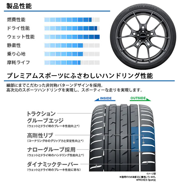 しません トーヨー プロクセス スポーツ TOYO PROXES SPORT 255/35R18