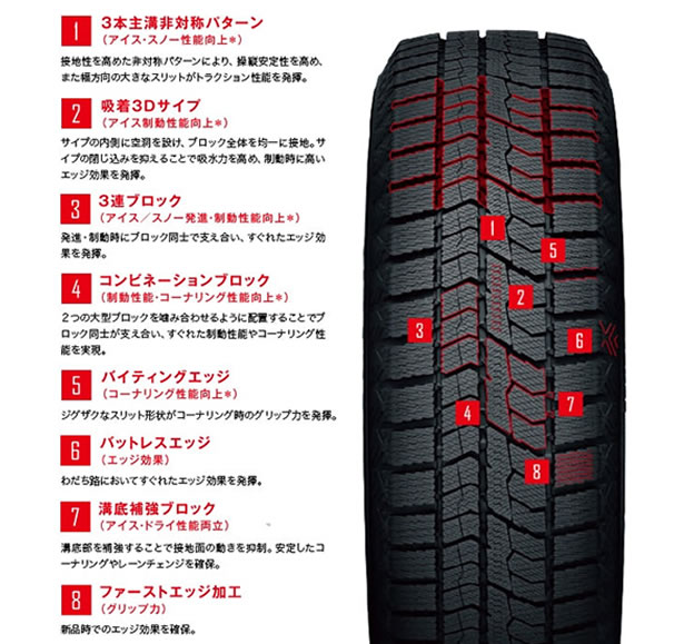 Seal限定商品 Toyo Tires Observe Giz2 トーヨータイヤ オブザーブ ギズ2 185 65r15 1本価格 法人 ショップは オールドギア千葉店 楽天市場 Www Spider Vo Com