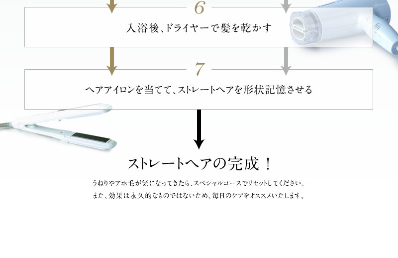 酸熱トリートメントが自宅でできる 【オンリー ヘアマスクEX トライアルパウチ】 ヘアパック 9g×3髪質改善トリートメント ヘアパック うねり  くせ毛 改善ポイント消化 送料無料初回購入限定