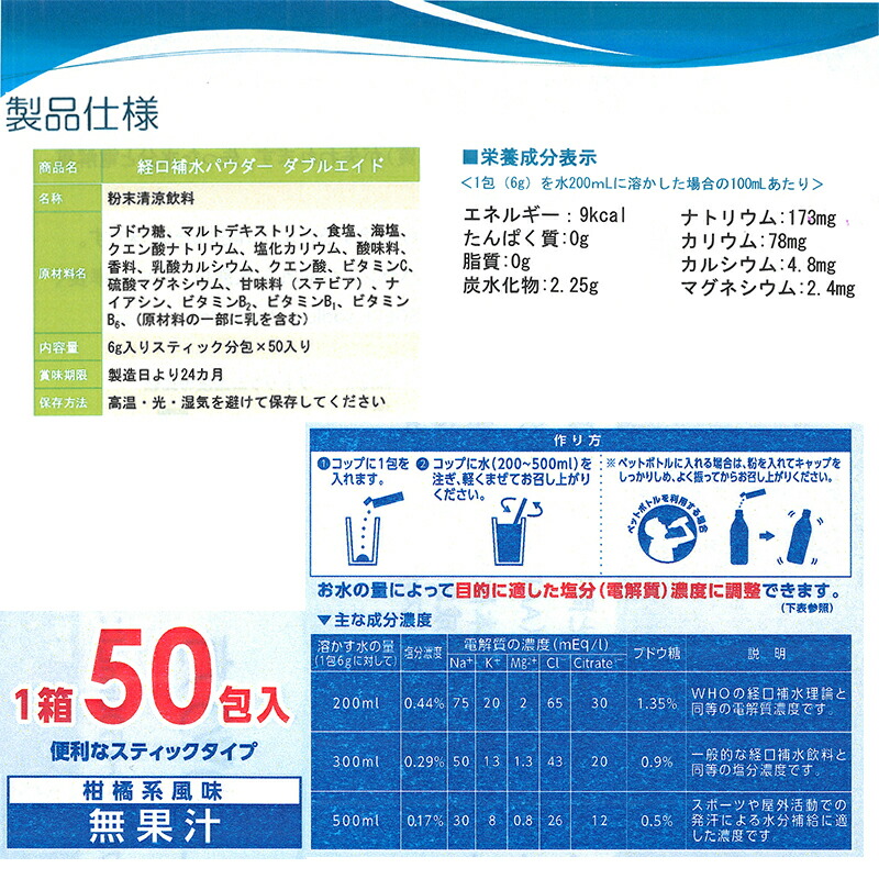 五洲薬品製 発熱 水分補給経口補水液 パウダー 経口補水パウダー ダブルエイド10包袋 2 メール便で送料無料 Marcsdesign Com