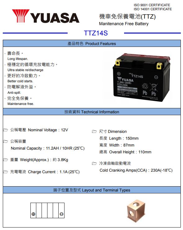 高級 新品 台湾ユアサ AGMバッテリー TTZ14S YTZ14S ヤマハ YAMAHA FZ-1 FZ1-N FAZER RN21  Vstar950 XJR1300 RP17J '0611-'1103 V-MAX1700 www.agroservet.com