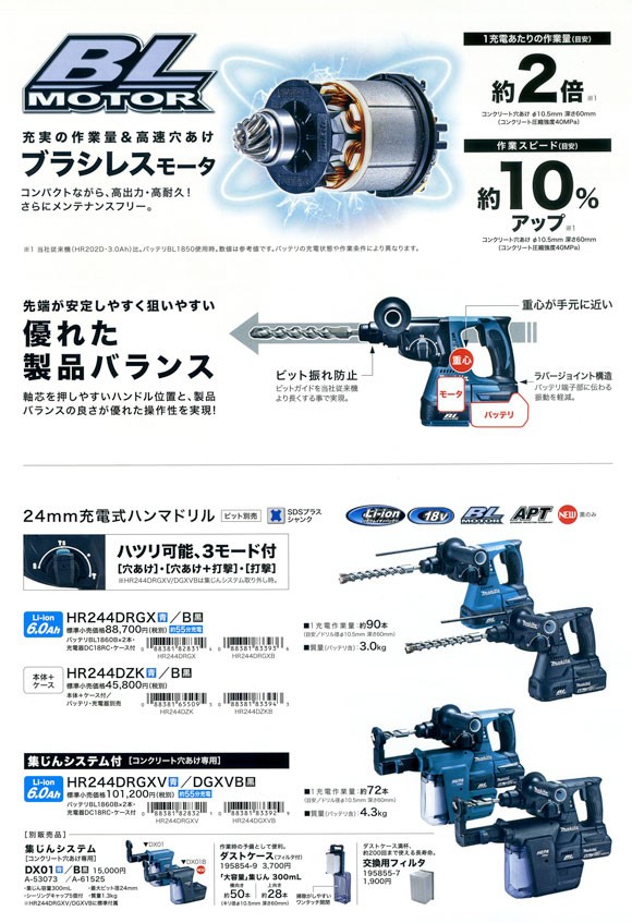 低価限定品】 Makita - マキタ 24mm 充電式ハンマドリル 18V HR244DZK