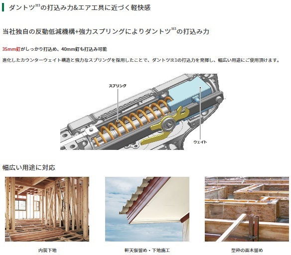 HiKOKI 36V マルチボルト (充電器・バッテリー・ケース付) コードレス