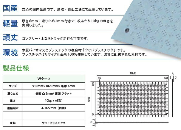 白木プラスティック W芝草 グリーン 3 6 平板厚6mm ウェート10kg 大いさ910 10mm 8mm 板厚6mm 上滑り止め2mm プラスチック製 敷き鉄板 Geo2 Co Uk