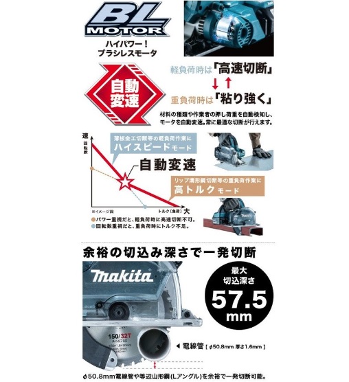 マキタ CS553DRGXS 150mm充電式チップソーカッター makita 18V