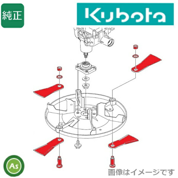 自分自身でできる耕うん爪の取り替えっこ
