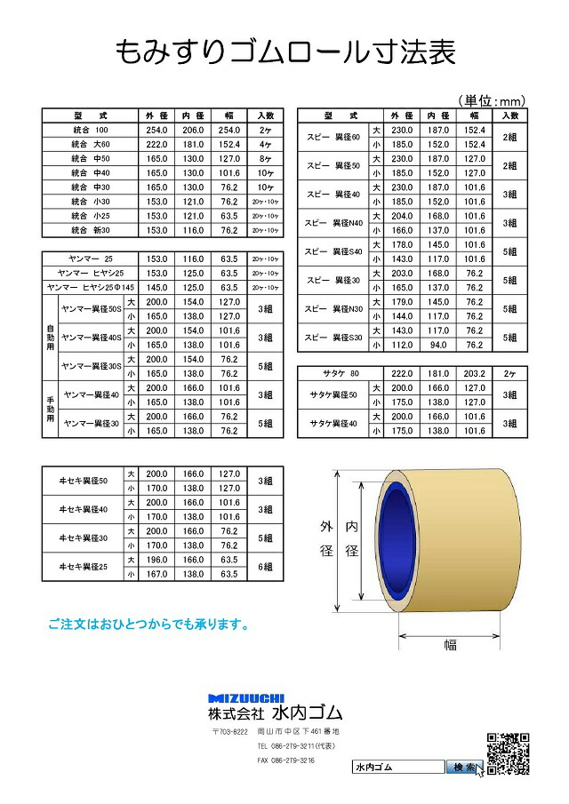 水内 もみすりゴムロール 統合100 高耐久ロール ドラム赤色 もみすり