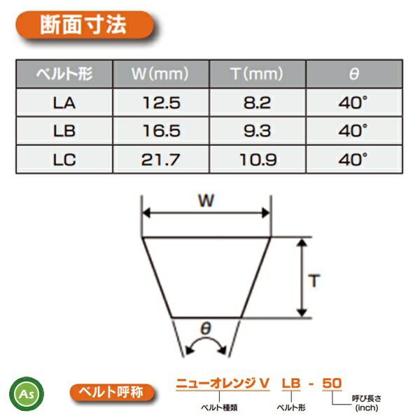 新着商品 マキタ Makita 芝刈機 芝生バリカン用替刃 シャーブレードアッセンブリ刃 100mm A-27523 