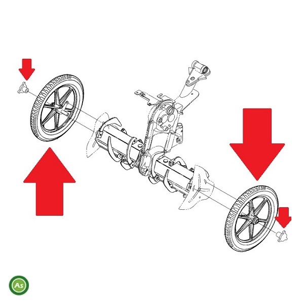 楽天市場】クボタ 管理機 アタッチメント TMA用 移動用双尾輪 宮丸