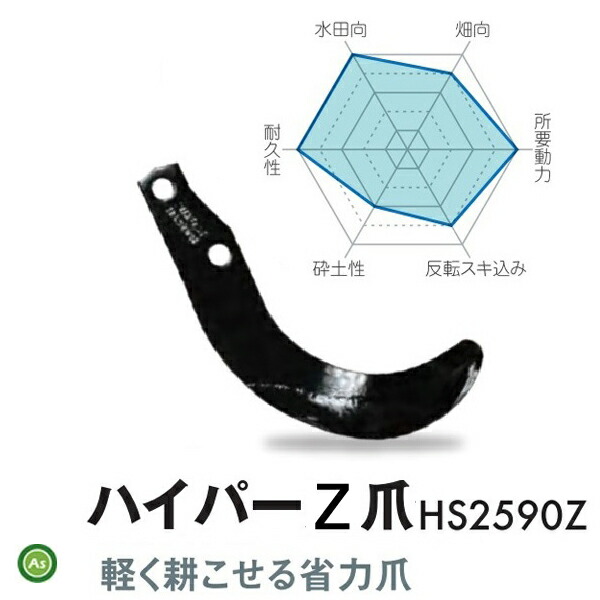 コバシ 純正爪 M157 M167用 ハイパーゼット爪(内張) 32本 7645S ...