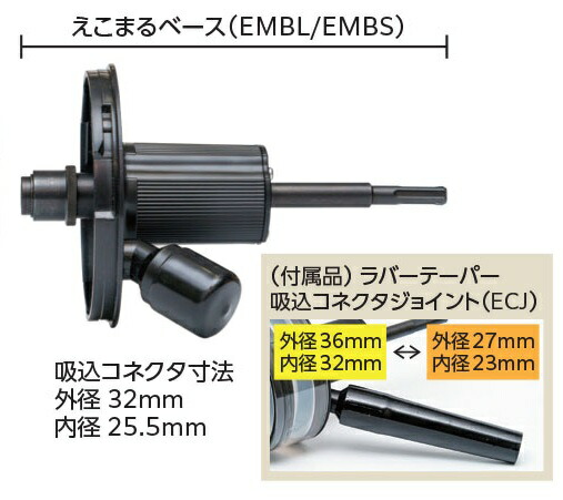住み家BMえこまる軍事基地（引っ切りない手合い）EMBL