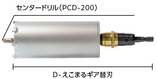 住み家BMD-えこまる歯車替刃EMD-70B