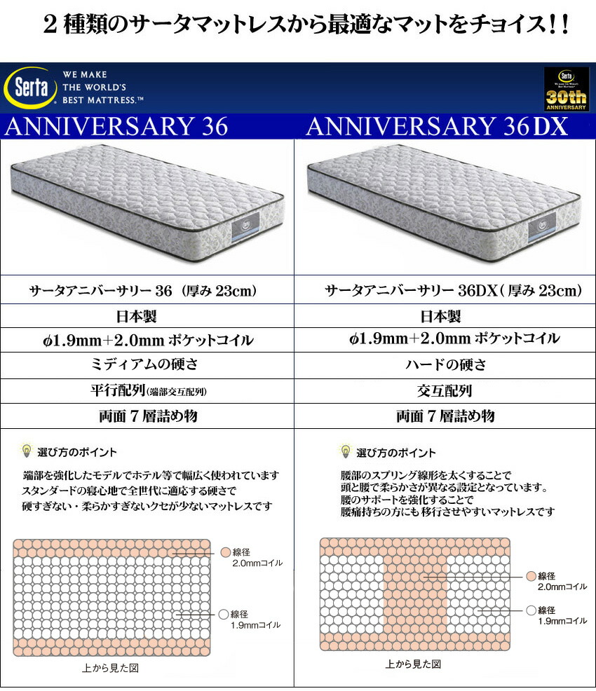 【楽天市場】サータ ホテルスタイル594 ダブルベッド 宮付・棚付き 照明 クラシカル ドリームベッド レッグタイプ・脚付き 日本製 送料無料