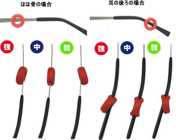 楽天市場 メール便 送料無料 代引きの場合は送料有料 Pitaring ピタリング メガネ ズレ防止用品 メガネ ズレ防止 耳 メガネ 滑り止め 永平寺メガネ 楽天市場店