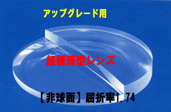 【アップグレード用レンズ】超極薄型レンズハードマルチコート付【非球面】1.74(2枚1組)|永平寺メガネ 店