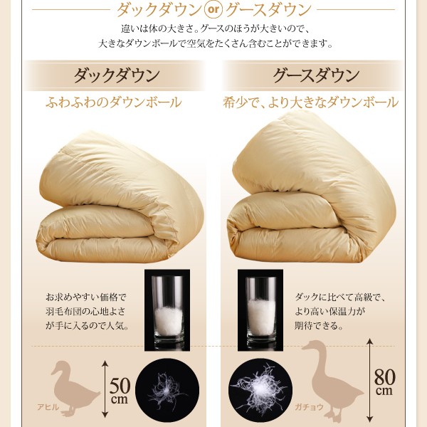 布団セットクイーン羽毛布団10点セット