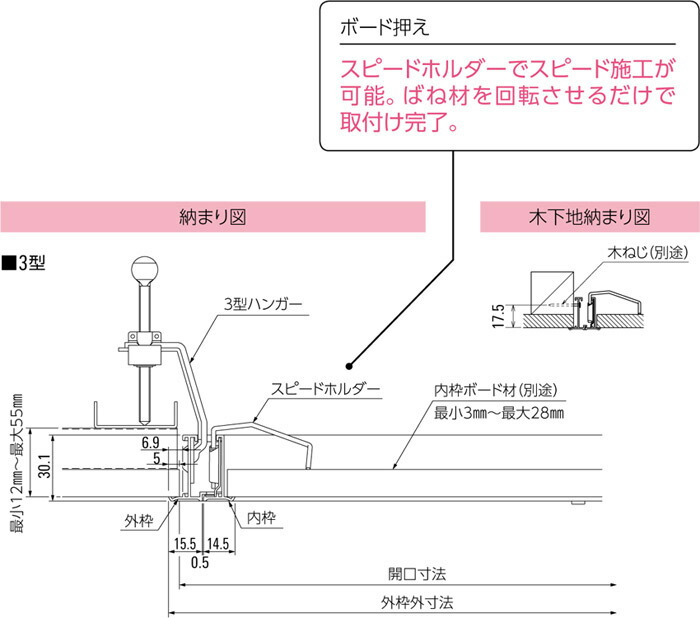 点検口 天井 アルミ天井点検口 鋼製下地 Cfzw3 60 ダイケン アルミ ホワイト 白 開口寸法 606mm シーリングハッチ 10台入り1ケース単位 コインロック 天井裏 住宅 屋内 室内 アルミニウム 建築金物 内装建材 現場 金物 Mergertraininginstitute Com