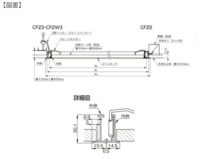 点検口 天井 アルミ天井点検口 鋼製下地 CMJW-30 目地タイプ ダイケン