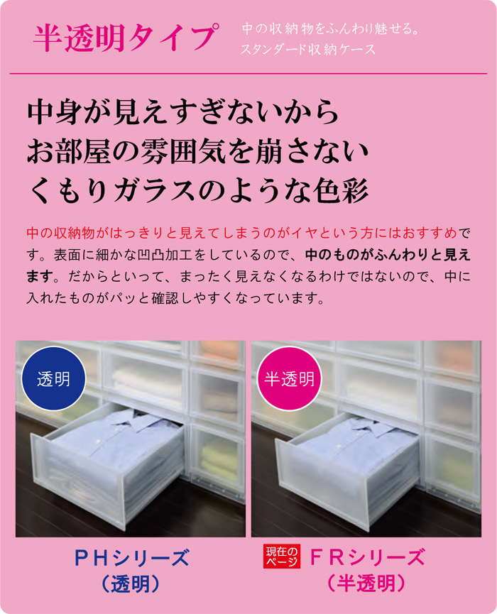 クローゼット 洗面 整理整頓 洗面脱衣室 押し入れ 収納ケース 事務所 台所 職場 衣装 保管 衣替え 引越し トイレ 新生活 一人暮らし 単身赴任 簡単 断捨離 おしゃれ 掃除 片付け クーポンで最大300円off 収納 収納ボックス 収納ケース プラスト 半透明 4段 引き出し