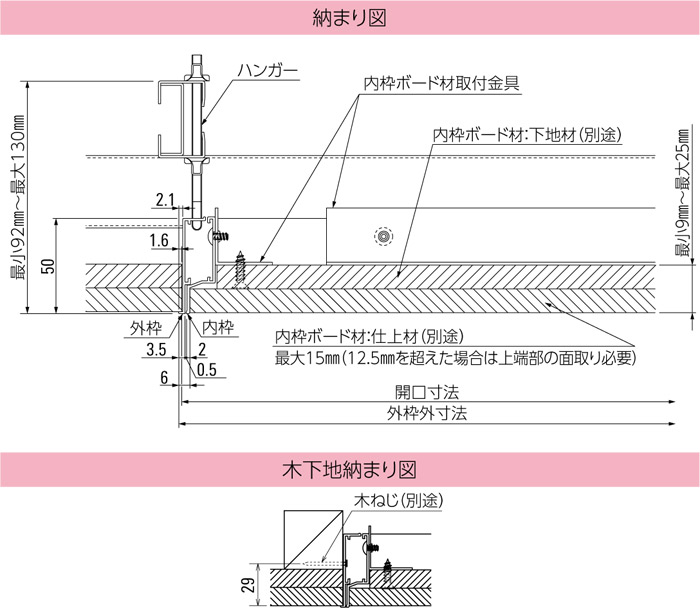 秀逸 点検口 天井 アルミ天井点検口 鋼製下地 CMJw-45k 目地タイプ 鍵