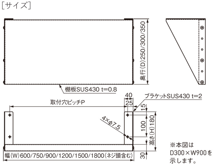 見事な創造力 TRUSCOノンスリップオイルキャッチャーマット 緑 500