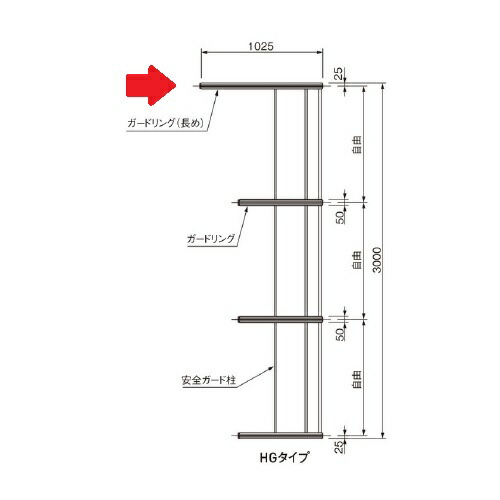 KUステップ27用安全ガード HG型リングのみ(追加用) 【代引不可】|ESTOAH.home エストアホーム