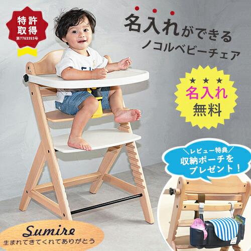 ＼6/5,6/8は1名様押さえる99%OFF／【名入れ無料 / 選べる座布団・速見表】nocoru ノコル もの言う花女性議長 ご機嫌女性議長 もの言う花 乳飲み子 ちびっ子 腰掛け