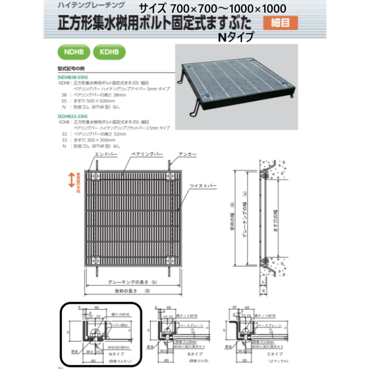 宝計器 ハイテングレーチング まっ四角集水桝用雄捩子くっ付ける式ますぶたN手合い 700×700～1000×1000 所せまい