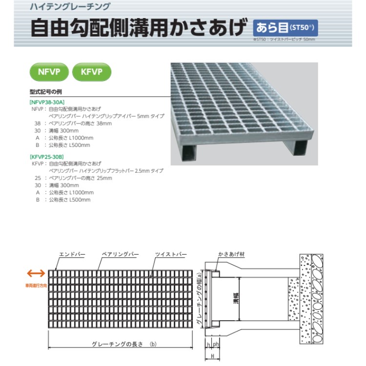 宝設備 ハイテングレーチング 親しさ傾斜角度竪どい用かさあげ あら目