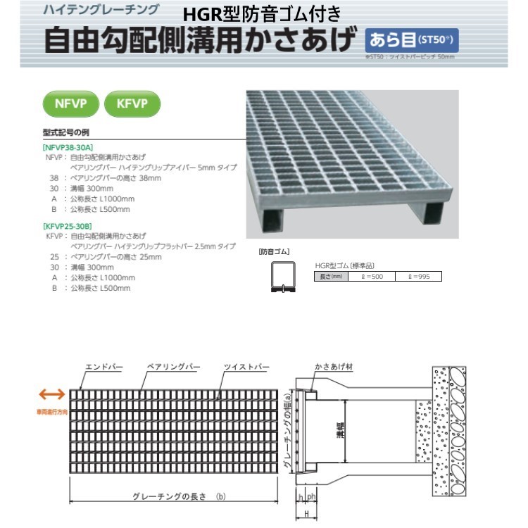 楽天市場】宝機材 ハイテングレーチング 自由勾配側溝用かさあげ あら