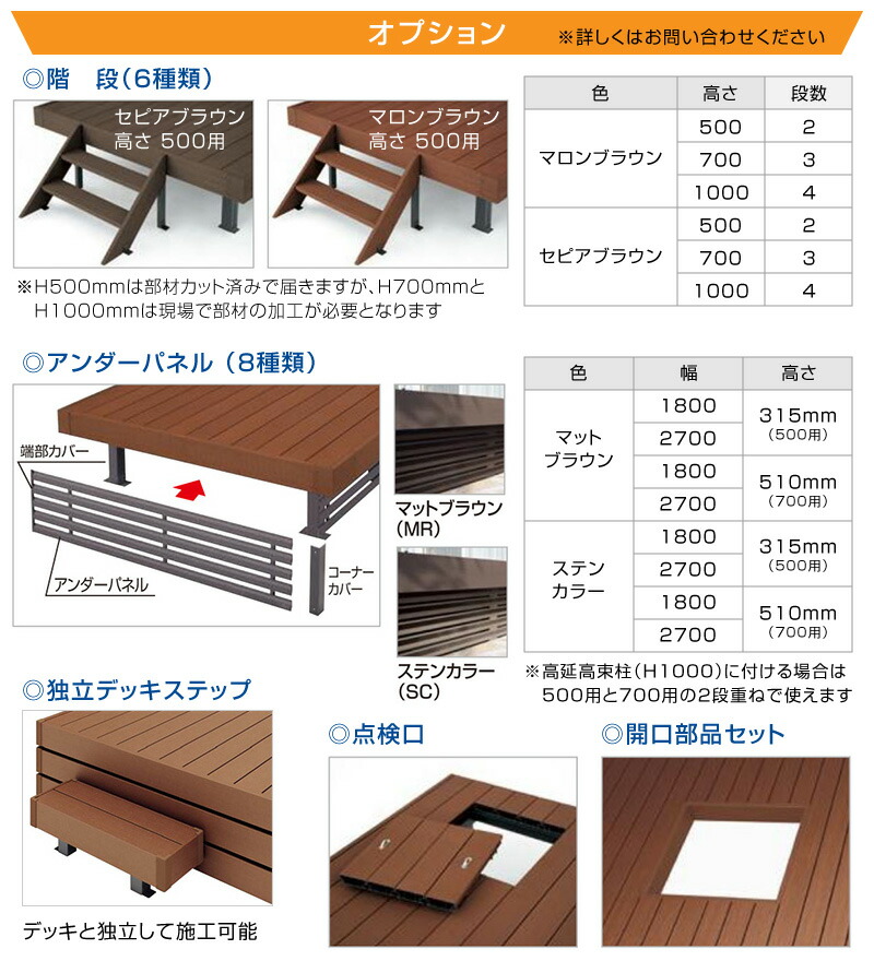 人工木樹脂ウッドデッキ Diy 間口2 5間4494mm 出幅5尺1500mm デッキ高さ500mm 標準束柱タイプ 標準束柱タイプ 安心の日本製 Diy 送料無料 エクステリアストック セピアブラウン色 安心の日本製 マロンブラウン色 人工木樹脂ウッドデッキ Diy 間口2 5間4494mm 出幅5尺1500mm デッキ高さ500mm 標準束柱タイプ 標準束柱タイプ 安心の日本製 Diy 送料無料 エクステリアストック セピアブラウン色 安心の日本製 マロンブラウン色