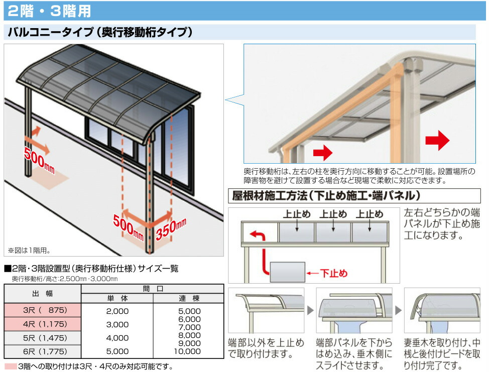代引き手数料無料 バルコニーテラスR屋根タイプ 間口4040ｍｍ×出幅5尺 