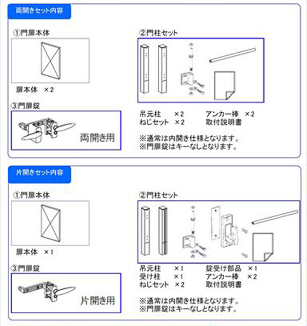 縦格子門扉 片開き 門柱タイプ 扉幅600mm 高さ10mm Diy 内開き 門柱タイプ 安心の国内メーカー製 リーズナブルなアルミ形材門扉 門扉 Diy 格安 送料無料 エクステリアストック