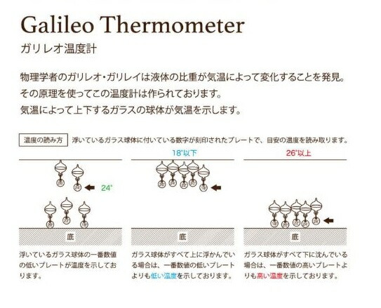 ファニチャー雑貨 おつ ウィークエンド御祭も送届ける 小峡谷レオ温度目論 クラウド リビング室 勉強机 寝室 おしゃれ デザイナーズ インテリア 癒しグッズ おうちmin 住み家グッズ 在宅 歪力 取り止める 癒し雑貨 おしゃれ雑貨 レトロ アナログ 引き出物 Nobhillmusic Com