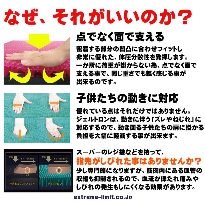 土日祝いも荷送り ランドセル使い方 パッド 肩部が思切ならない ランドセル 肩パッド 肩カヴァー Geltron 肩肉パッド 肩あて 肩帯守りパッド すべり止め 肩ベルトパッド ジェルトロン 柔らかく分る ベルトカバー メートル食料品医薬政府機関 Fda 容受原料 血液循環阻止