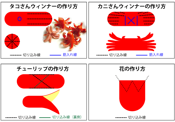 ウインナー 赤ウインナー q おかず お弁当 ご飯のお供 バーベキュー 冷凍食品 家庭用 弁当 惣菜 業務用 焼き肉 焼肉 食べ物 食品 食材 期間限定特価 焼肉