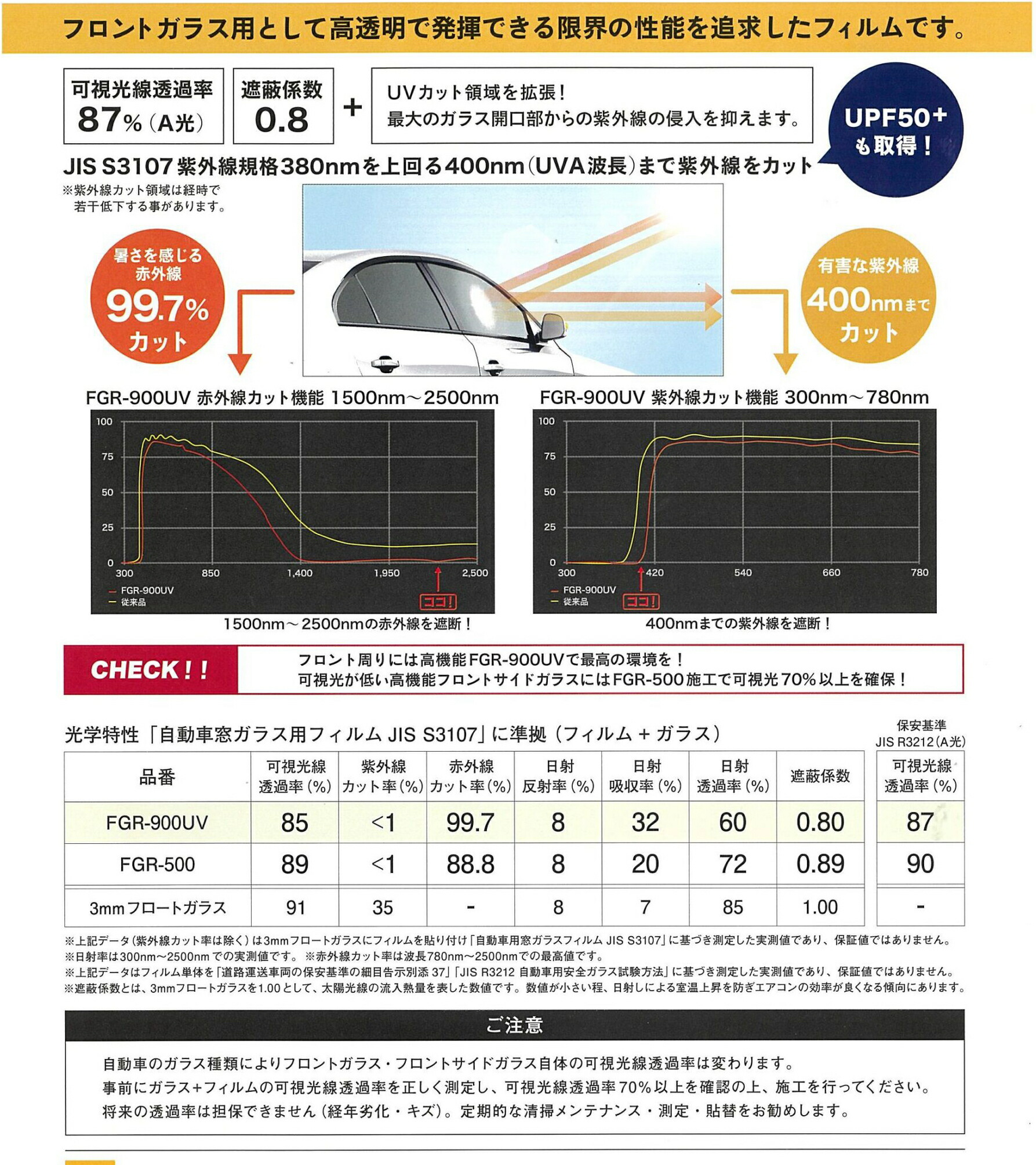 カーフイルム(透明断熱)　IR-90HD　3m　切り売り リンテック IR-90HD 透明遮熱フィルム 原反販売 20M(メートル
