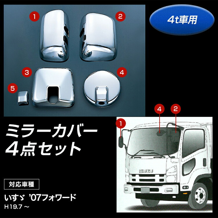 5周年記念イベントが ミラーカバー4点セット いすゞ '07フォワード 4t車用 ジェットイノウエ製 fucoa.cl