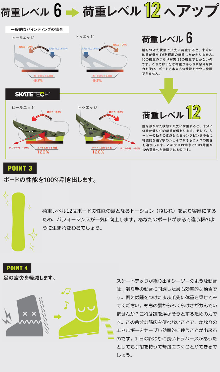 TRUSCO(トラスコ) ホルダー式精密刻印 2mm SHK-20 ハンマー、てこ、打