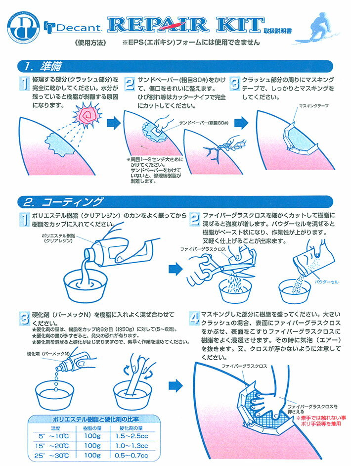 新年の贈り物 デキャント サーフボード リペアバケツ リペアキット DECANT ウレタン製サーフボード用 修理剤セット qdtek.vn