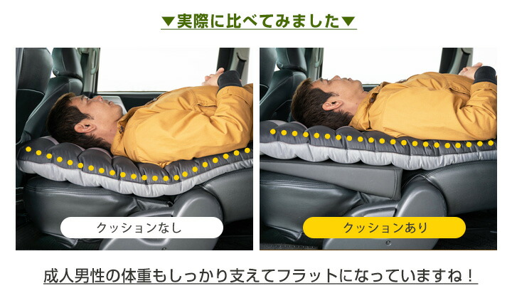 ムーヴ 対応 シートフラット L150 車中泊 キャンプ フラットシート シートフラットマット 旅行 アウトドア シートをフラットにする スノボ 4560475460120