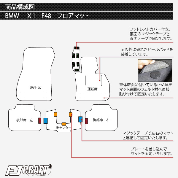 P5倍 Bmw X1 F48 フロアマット ラゲッジマット スタンダード ゴム 防水 日本製 空気触媒加工 Doorsinmotioninc Com