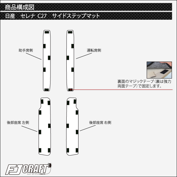 永遠の定番 日産 新型 セレナ C27系 ガソリン車 サイドステップマット ラバー ゴム 防水 日本製 空気触媒加工  newschoolhistories.org