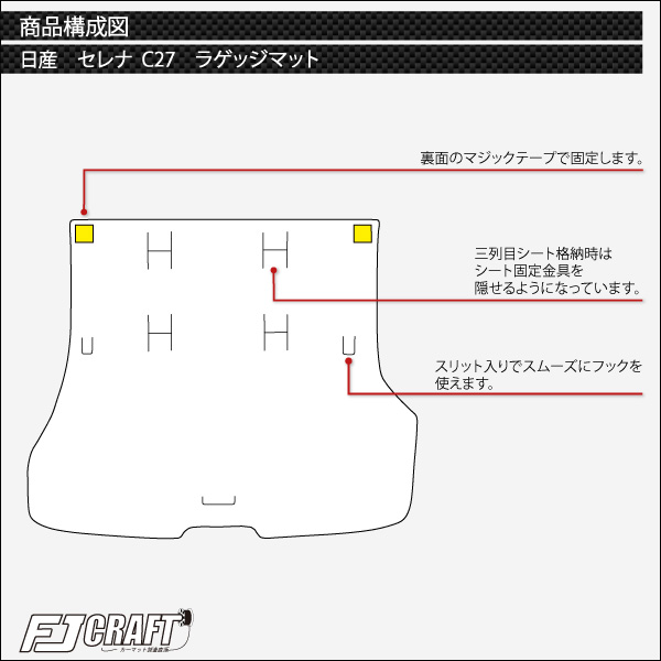 12 1限定ポイント7倍 新型 日産 セレナ おすすめセット C27 ガソリン車 フロアマット ラゲッジマット サイドステップマット 色 ゴム 防水 日本製 空気触媒加工 Espacoser Org Br