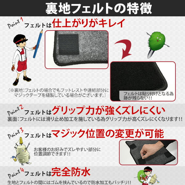 トヨタノアヴォクシー80系ダッシュボードマット(スタンダード)