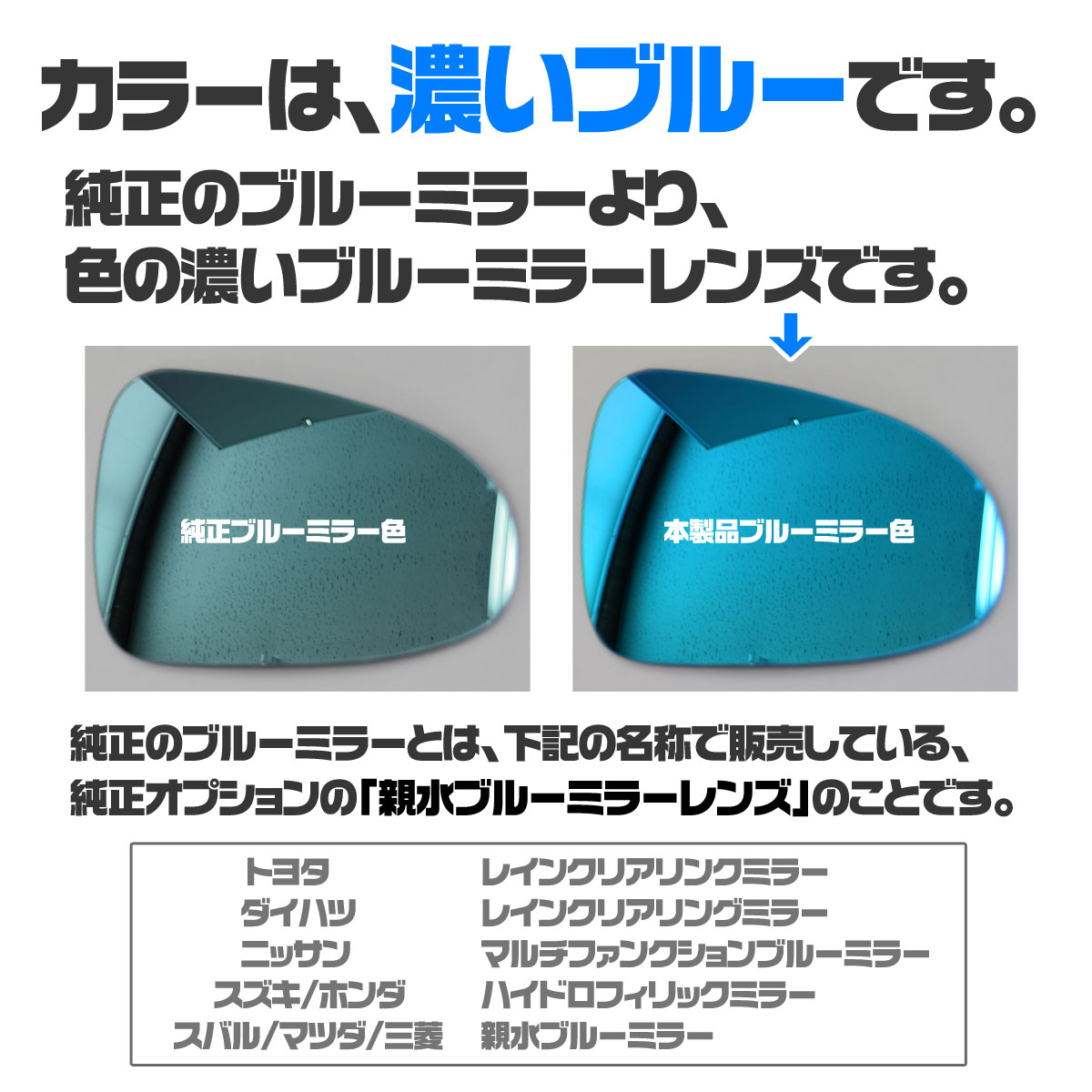 楽天市場】親水 ブルーミラーレンズ ワイド ホンダ シャトルハイブリッドX ホンダセンシング GP7/GP8 後期用 【エフジェイミラー】貼付タイプ  R600広角 左右セット 受注生産：オートパーツ フジプランニング