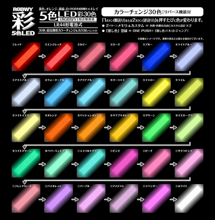 楽天市場 ミックスペンラプロ3 Mix Penla Pro3 Mサイズ Pro3 グリップ ホワイト 30色 ボタン電池式 Led 強力 コンサート ターンオン ペンライト コンサート ライト 軽い オリジナルグッズ専門店ファンクリ