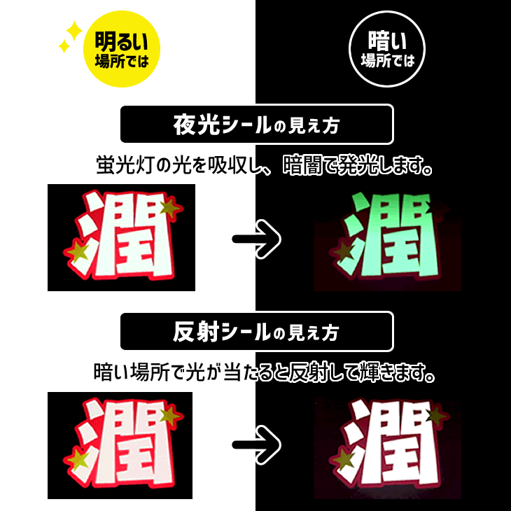 楽天市場 シール うちわキット 980セット うちわ1本 カラーシール Lサイズ 2枚 コンサートうちわ 応援うちわ うちわ オーダーメイド 手作り オリジナルグッズ専門店ファンクリ